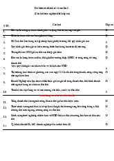 Đề kiểm tra Trắc nghiệm lần 2 môn Kinh tế vi mô 1 | Học viện Tài chính