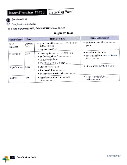 Exam practice test 6