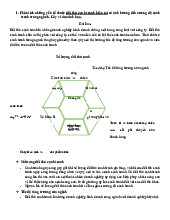 Đề cương Phân tích cường độ cạnh tranh trong ngành | Môn Quản trị doanh nghiệp - Đại học Công Đoàn