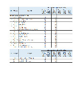 Điểm chuẩn trường Đại học Kinh tế, Đại học Huế năm 2025
