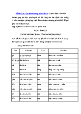 Bảng âm vần theo chương trình GDCN và VNEN