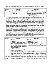 Nhận diện và phân tích điểm mới của Luật BHXH 2024 về chế độ Thai sản  môn Luật kinh tế | Trường đại học Mở Hà Nội