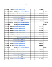 Vin Holiday Grandword Phú Quốc | Học viện Hành chính Quốc gia