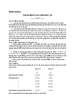 Đề kiểm tra giữa kì môn Thẩm định tài chính dự án | Đại học Công Đoàn