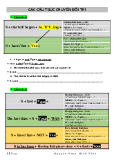 Cấu trúc chuyển đổi thì | Tiếng Anh 12