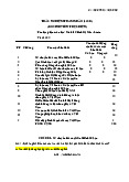 Trắc nghiệm tham khảo - Kinh tế chính trị Mác - Lênin | Đại học Tôn Đức Thắng