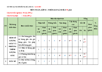 Đề thi giữa học kì 1 môn Toán 11 năm 2023 - 2024 sách Cánh diều | đề 2
