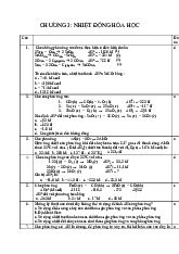 Bài tập chương 3 nhiệt động hóa học môn hóa đại cương–Trường Đại học bách khoa - Đại học đà nẵng.