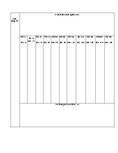 Bảng Tra Dung Sai Lắp Ghép