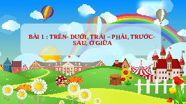 Giáo án điện tử Toán 1 Chương 1 Cánh diều: Trên - Dưới. Phải - Trái. Trước - Sau. Ở giữa