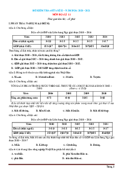 Đề kiểm tra giữa học kỳ 2 môn Địa 11 (Có đáp án ) - Đề 1