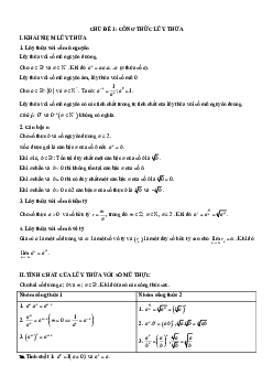 Chuyên đề trắc nghiệm công thức lũy thừa
