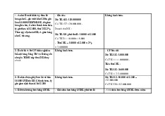Bài tập  xuất khẩu ủy thác môn Kế toán tài chính    | Học viện Nông nghiệp Việt Nam