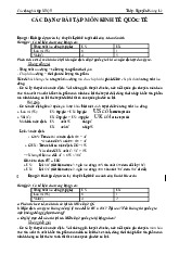Đại cương môn Kinh tế Quốc tế - Trường Đại học lao động -  xã hội.