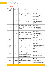 Tổng hợp Ngữ Pháp HSK1 (1)