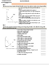 Bài tập phần 2 môn Kinh tế vi mô | Trường Đại học Kinh Tế Quốc Dân