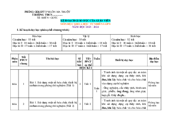 Kế hoạch giáo dục KHTN 8 Kết nối tri thức dạy song song