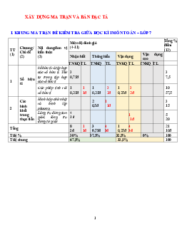 Đề thi giữa kì 1 Toán 7 | Đề 2 | Chân trời sáng tạo