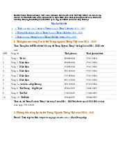 Trangnguyen.edu.vn thi Trạng Nguyên Tiếng Việt vòng 5 có đáp án