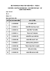 Cấu tạo xương đùi và cơ cẳng chân trước | Bài thu hoạch thực tập giải phẫu 1
