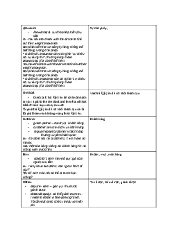 Từ vựng ôn tập học phần Tiếng anh cơ bản