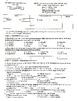 Đề thi chọn học sinh giỏi thành phố Hà Nội lớp 12 THPT môn Tiếng Anh năm học 2020-2021