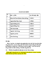 Đề tài Làng Nam Bộ  | Cơ sở văn hóa Việt Nam | Trường Đại học Công nghiệp Thành phố Hồ Chí Minh