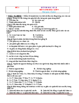 TOP 10 Đề Thi HK2 Môn Sinh 9 (Có Lời Giải)