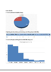 Ôn tập Excel & SPSS Phân Tích Dữ Liệu | Thống kê trong kinh tế và kinh doanh | Trường Đại học Kinh tế Quốc dân