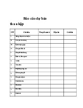 Báo cáo dự báo thu nhập - Môn Kinh tế vĩ mô - Đại Học Kinh Tế - Đại học Đà Nẵng