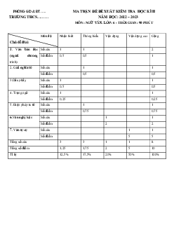 Đề thi học kì 2 môn Ngữ văn 6 năm 2022 - 2023 sách Chân trời sáng tạo | Đề 2