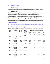Đánh giá hiệu quả xử lý độ màu nước thải dệt nhuộm bằng Chlorella vulgaris | Xử lý nước thải đô thị | Đại học Nông Lâm Thành phố Hồ Chí Minh