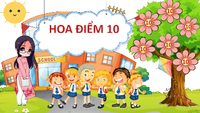 Chủ đề 2 - Bài 11: Bảng nhân 8, bảng chia 8 (Tiết 1) | Bài giảng PowerPoint Toán 3 | Kết nối tri thức