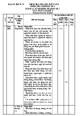 Đề thi học kỳ 1 môn Ngữ Văn lớp 6 năm học 2024 - 2025 - Đề số 1 | Bộ sách Chân trời sáng tạo