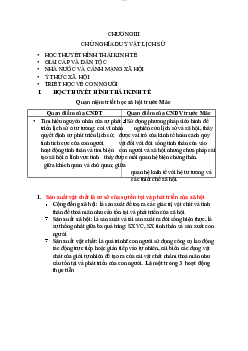 Chương 3: Chủ nghĩa duy vật lịch sử | Đại học sư phạm Hà Nội 