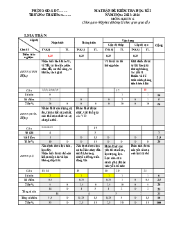 Đề thi học kì 1 môn Khoa học tự nhiên 6 năm 2023 - 2024 sách Chân trời sáng tạo | đề 4