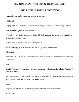 Ngữ pháp Unit 4 lớp 12 School education system