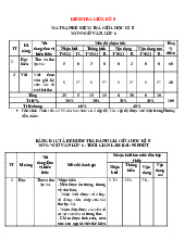 Đề thi giữa học kỳ 2 môn Ngữ Văn lớp 6 năm học 2024 - 2025 | Bộ sách Chân trời sáng tạo