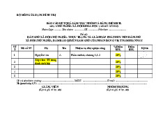 Đề cương môn chủ nghĩa xã hội – khoa học  Trường Đại học bách khoa - Đại học đà nẵng.