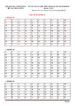 Đáp án đề thi tốt nghiệp thpt quốc gia 2020 môn toán