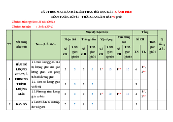 TOP 10 đề kiểm tra giữa học kì 1 Toán 11 Cánh Diều có đáp án và lời giải