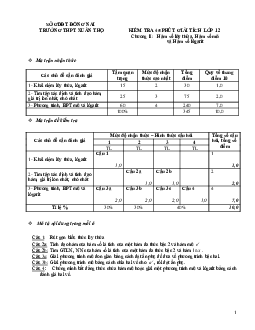 Đề kiểm tra Giải tích 12 chương 2 trường THPT Xuân Thọ – Đồng Nai