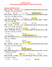 Bài Tập Trắc Nghiệm Chương 3: Không Gian Véctơ môn Toán cao cấp 1 | Trường Đại học Phạm Văn Đồng