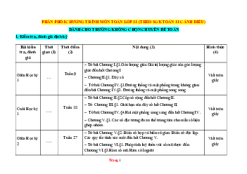 Phân phối chương trình Toán 11 Cánh diều