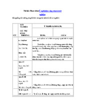 Ý Nghĩa Lâm Sàng Của Các Xét Nghiệm Y Học môn Lâm sàng ngoại chấn thương| Trường Đại Học Tây Nguyên