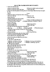 TOP 200 câu hỏi trắc nghiệm Môn Hành vi tổ chức | Đại học Kinh Tế Quốc Dân