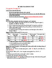 Đề 2 kinh tế vĩ mô | Đại học Kinh tế kỹ thuật công nghiệp