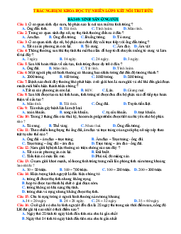 Trắc nghiệm KHTN 8 Kết nối tri thức bài 40 Sinh sản ở người (có đáp án)