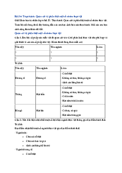 Giải Khoa học tự nhiên lớp 6 - bài 35: Thực hành: Quan sát và phân biệt một số nhóm thực vật | Kết nối tri thức