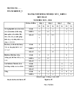 Đề thi học kì 1 môn Toán 4 năm 2023 - 2024 sách Chân trời sáng tạo | đề 3